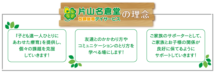 方針